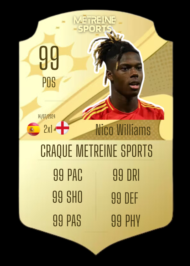 Espanha vence a Inglaterra por 2 x 1 e é Tetra campeã da Eurocopa – Destaque para o Craque Metreine Sports