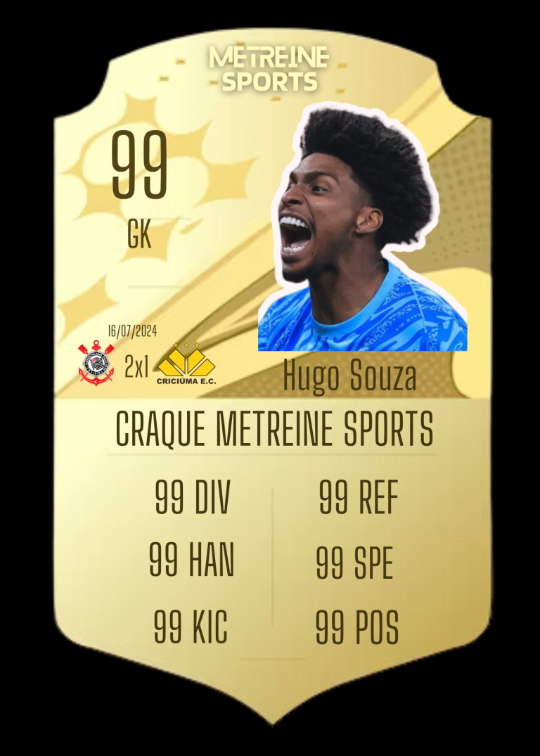 1ª Vitória do Corinthians sob o comando de Ramón Diaz